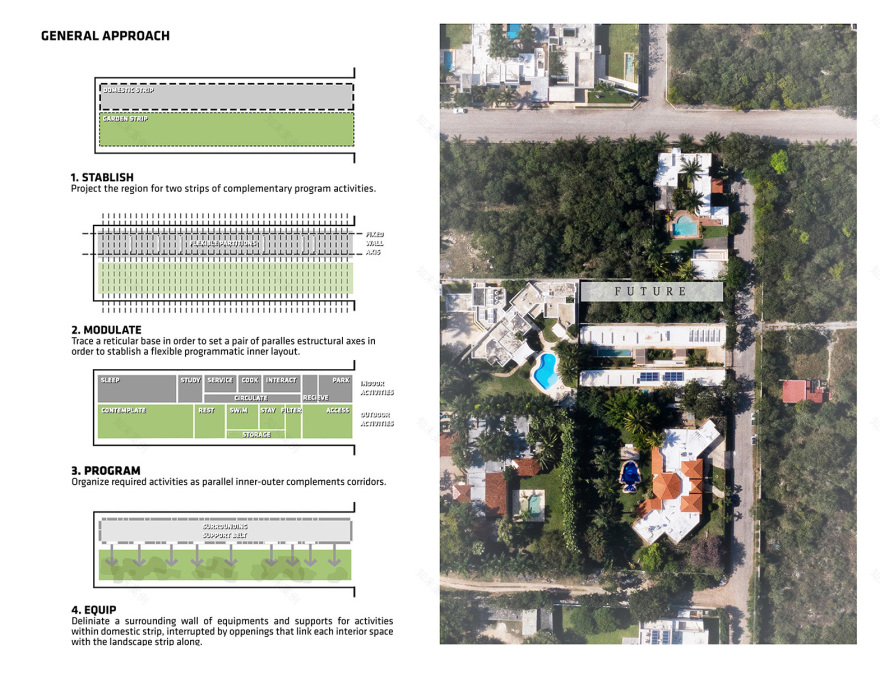 帕拉雷拉斯别墅丨墨西哥丨PLUG architecture-37