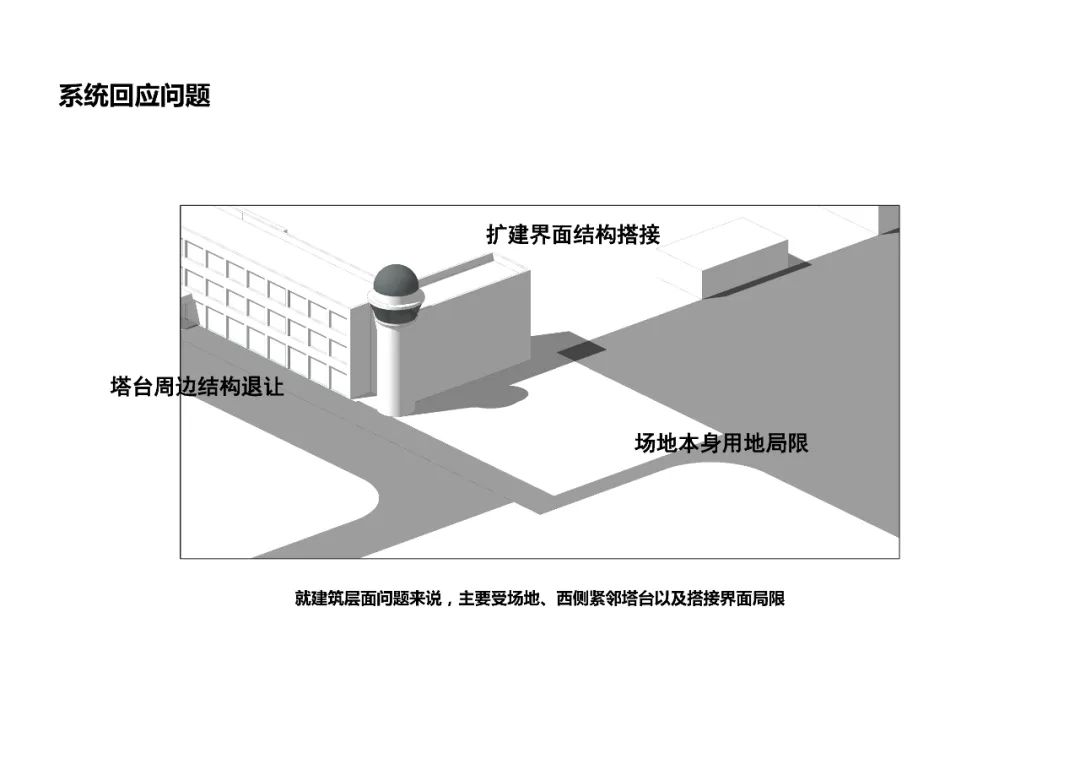 滨州大高机场 / 山东省城乡规划设计研究院-20