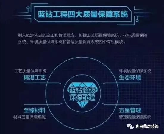 依山郡花园洋房 | 现代简约,缔造静心生活-66