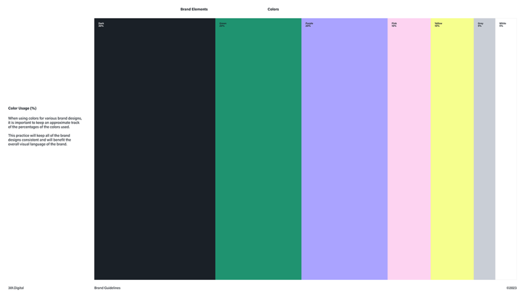 克罗地亚品牌设计|绩效营销和SEO机构品牌设计301цифровойxholographik-17