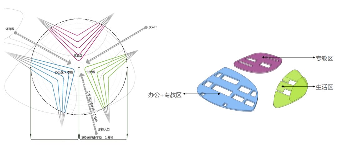 莆田一中“海、山、水”主题校园设计,呈现自然与人文融合之美-176