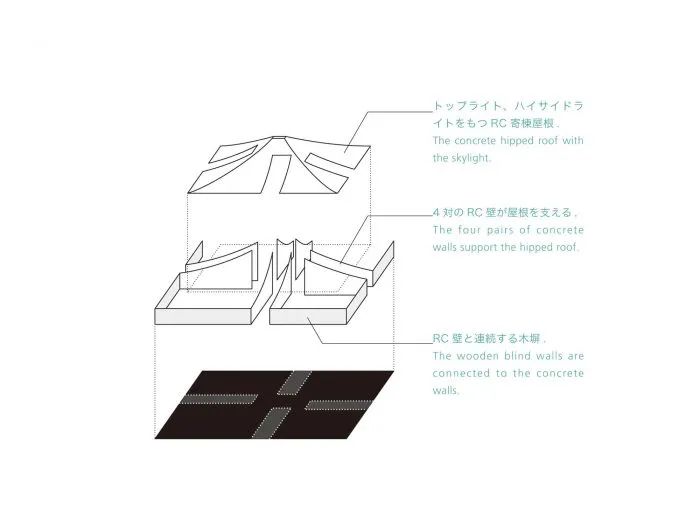 日本"破碎屋顶"之家丨NKS Architects-23