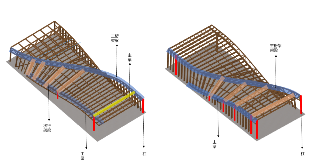 武汉城建·花山印象丨中国湖北丨成执设计ArchLab创新空间实验室-77