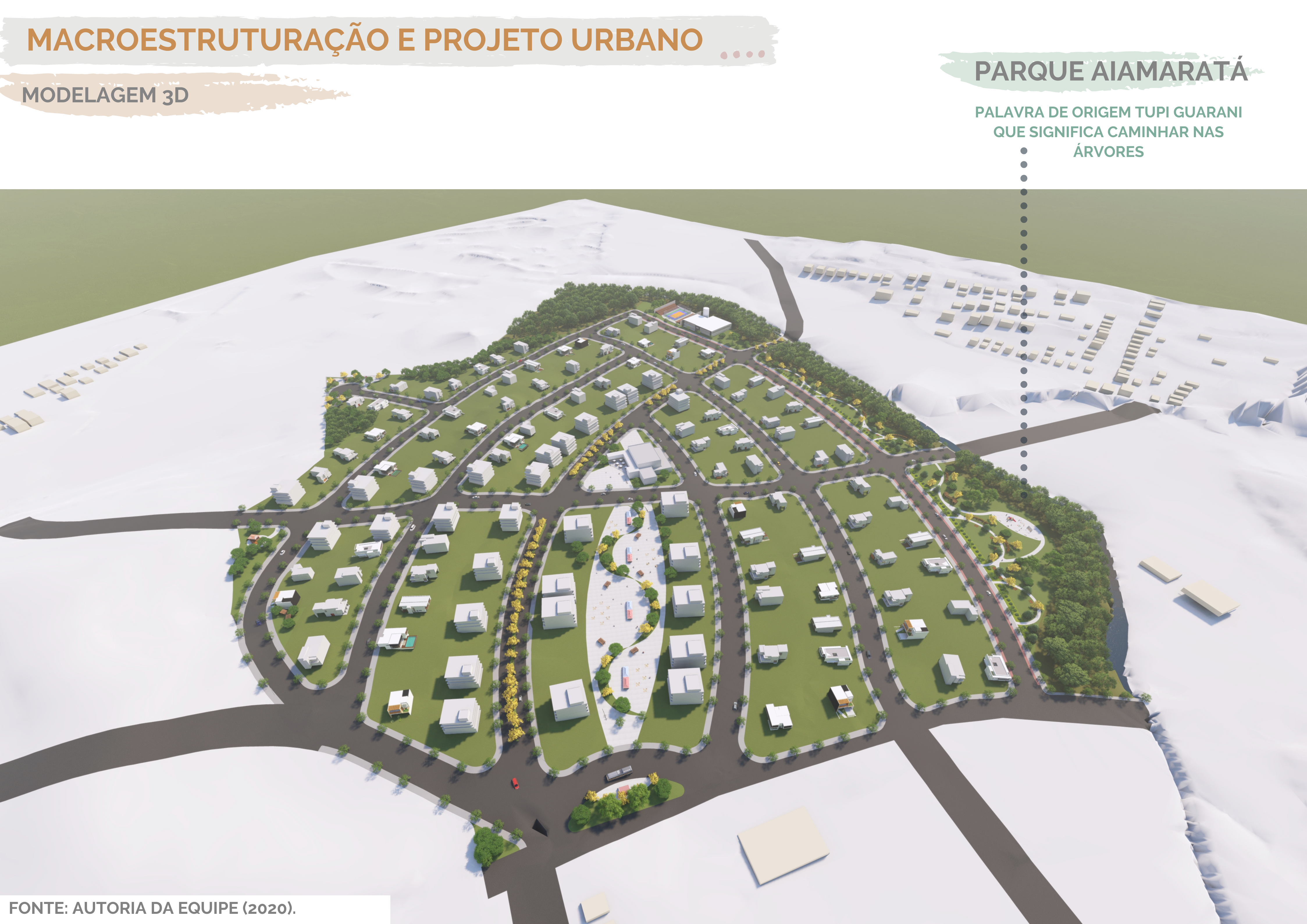 Loteamento Beira Rio-8