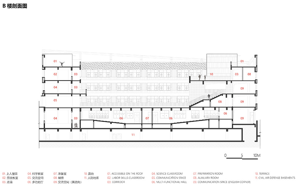 无锡市洛社第二中心小学丨中国无锡丨c+d设计中心-144