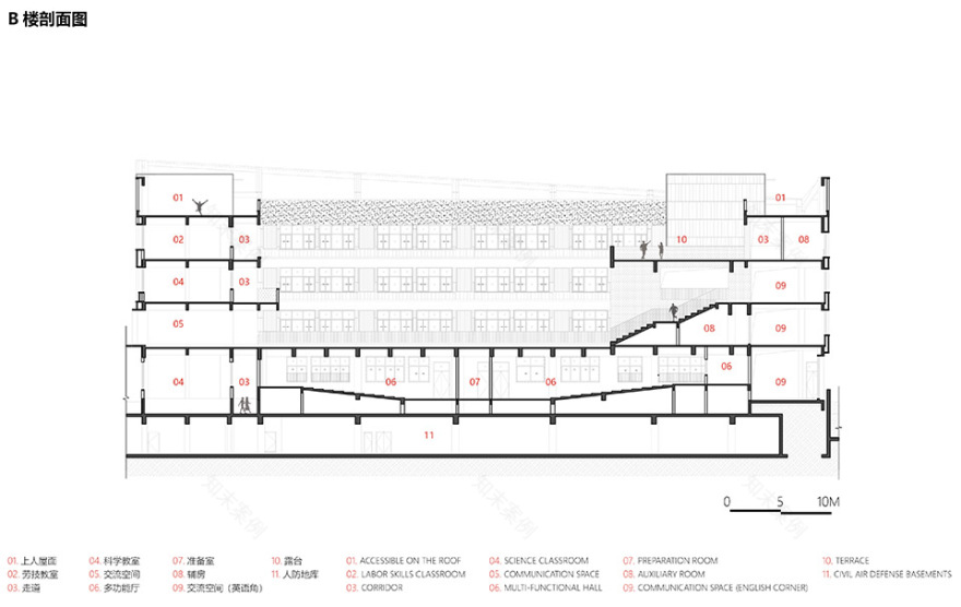 无锡市洛社第二中心小学丨中国无锡丨c+d设计中心-144