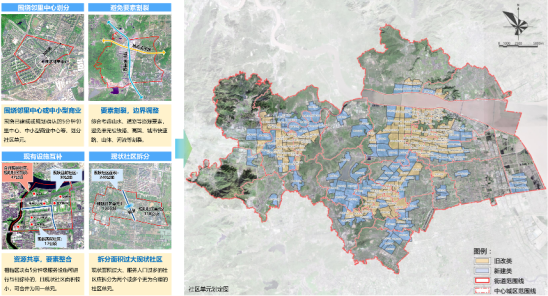 精品项目|台州市城市社区建设专项规划-32