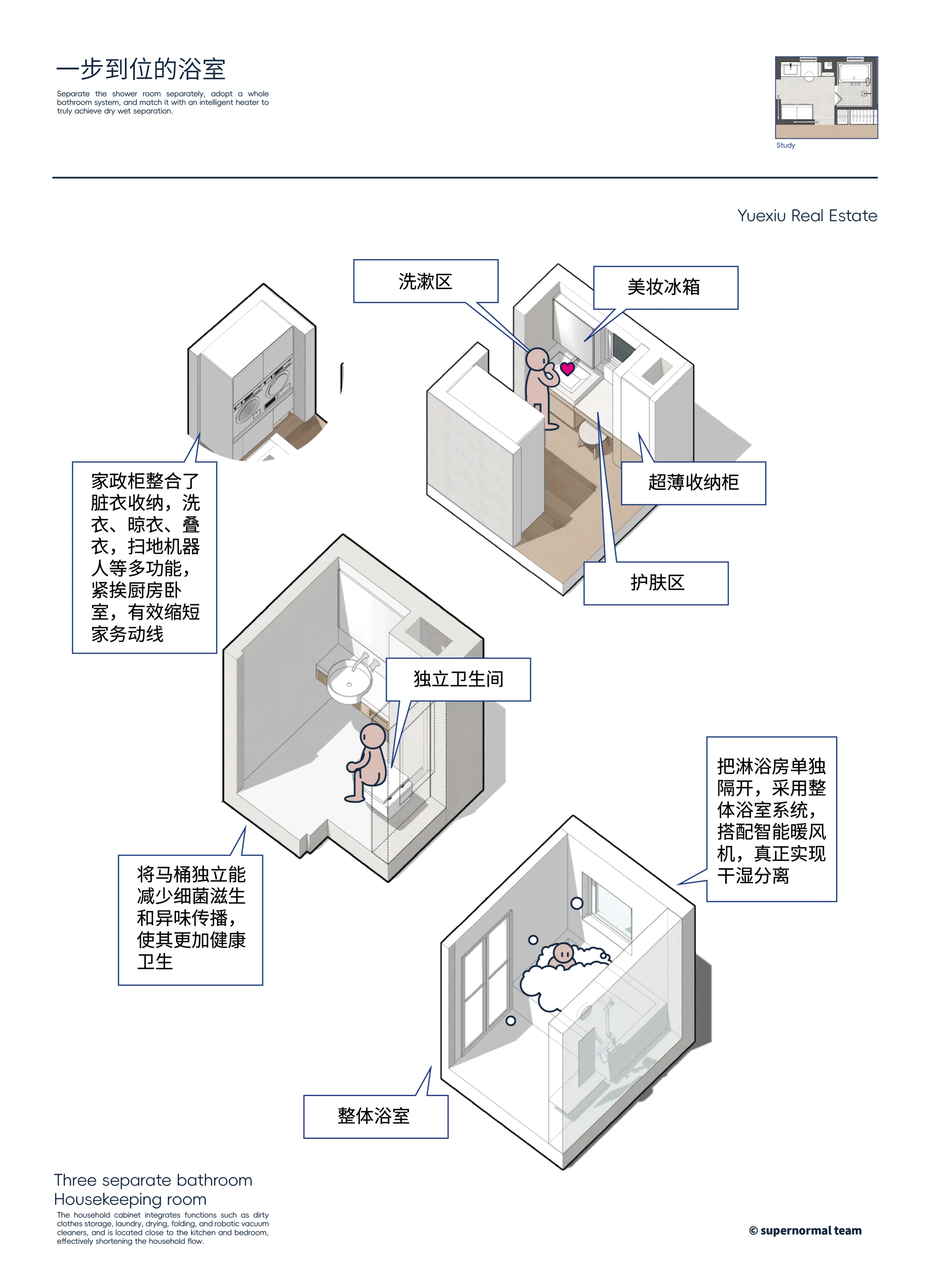 超级平常 | 洄游动线+场景化，越秀地产与超级平常为年轻家庭研发成长性新家-68