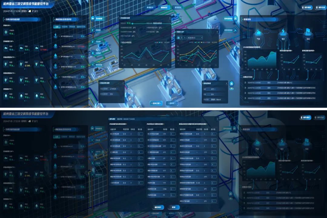 【科技赋能】中建八局首笔碳资产成功挂牌上市-56