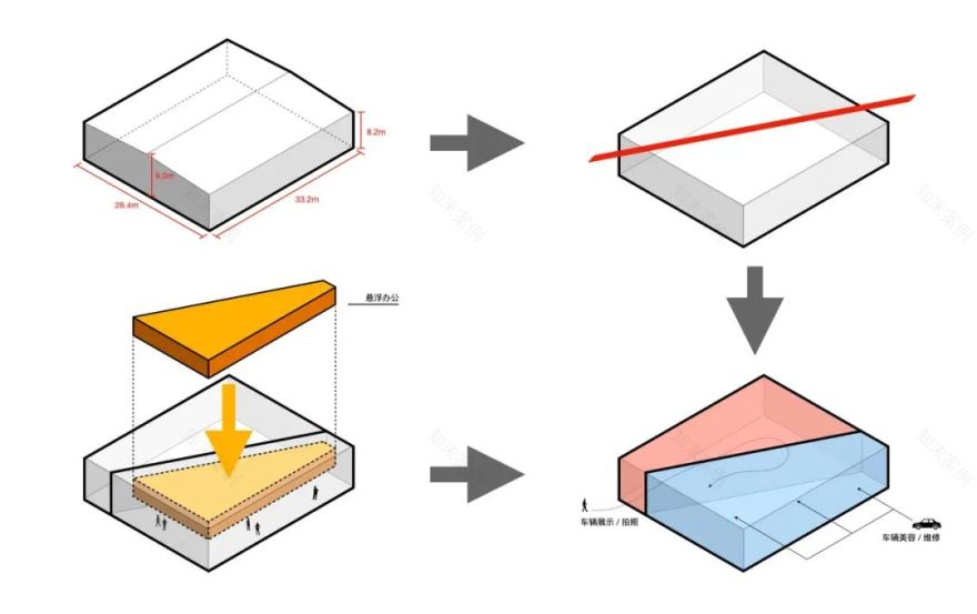 南汇超级车库丨中国上海丨DUTS杜兹设计-41