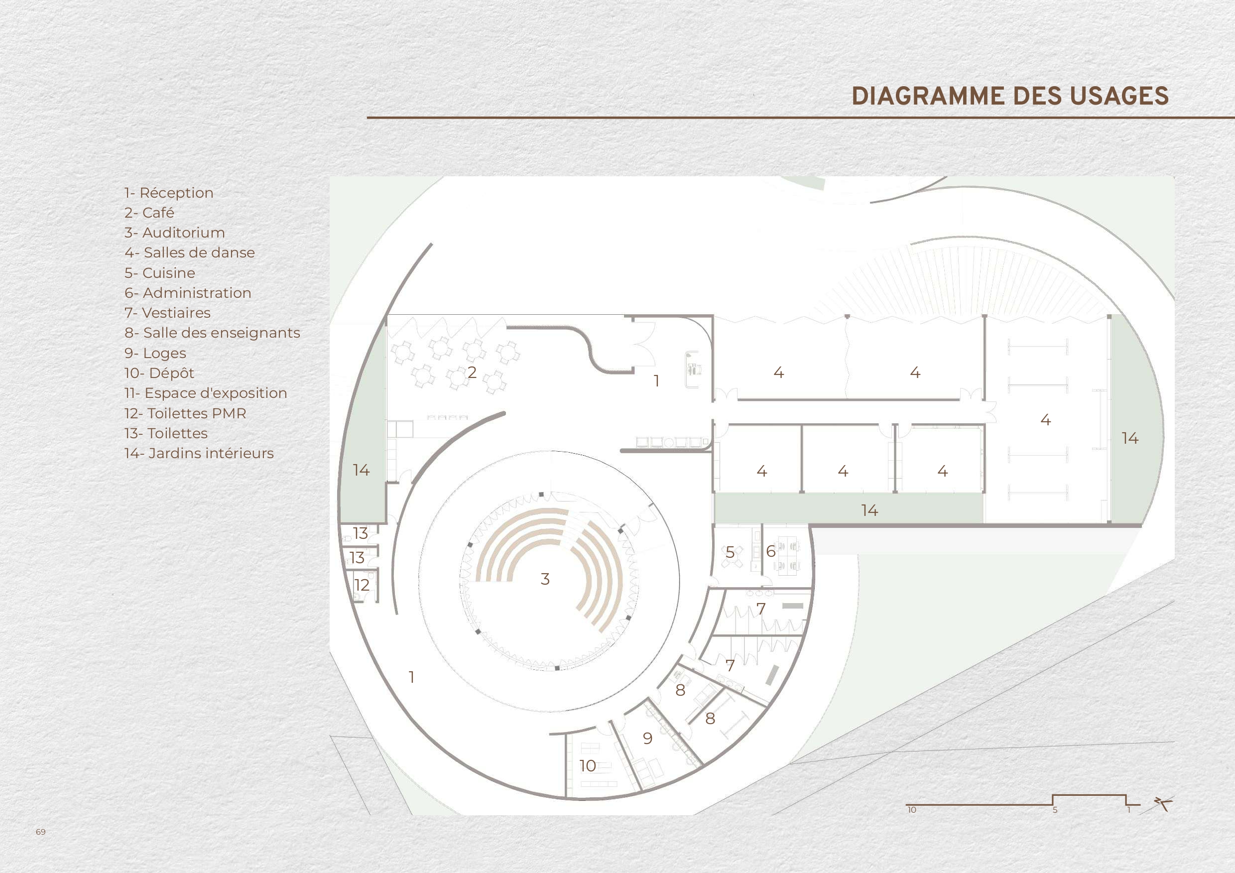 Centre de Danse de "São Sebastião"-62