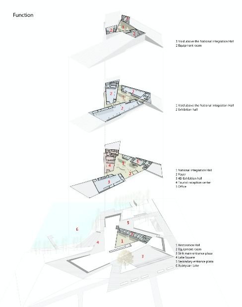 三祖文化博物馆-71