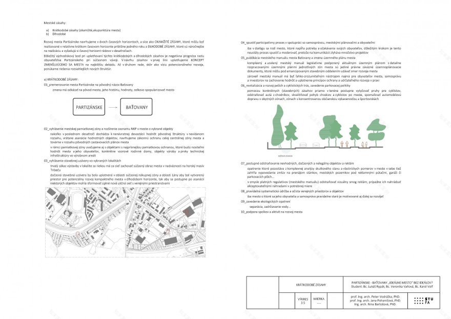 Partizánske Baťovany工业区复兴设计方案丨斯洛伐克丨Bc. Lukáš Rypák等三人团队,与教授合作-48