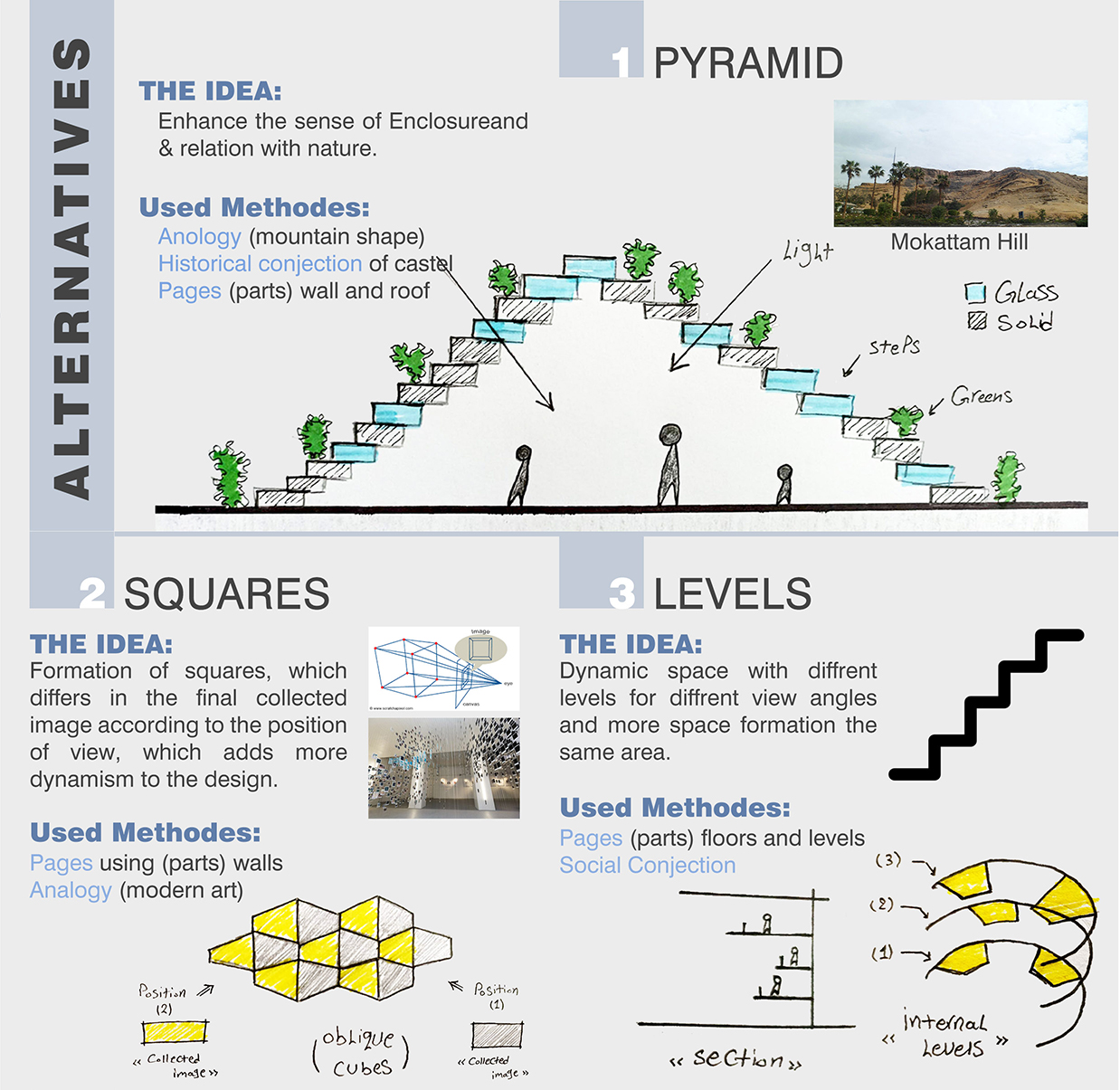 透视亭丨埃及开罗丨开罗大学工程学院建筑系-9