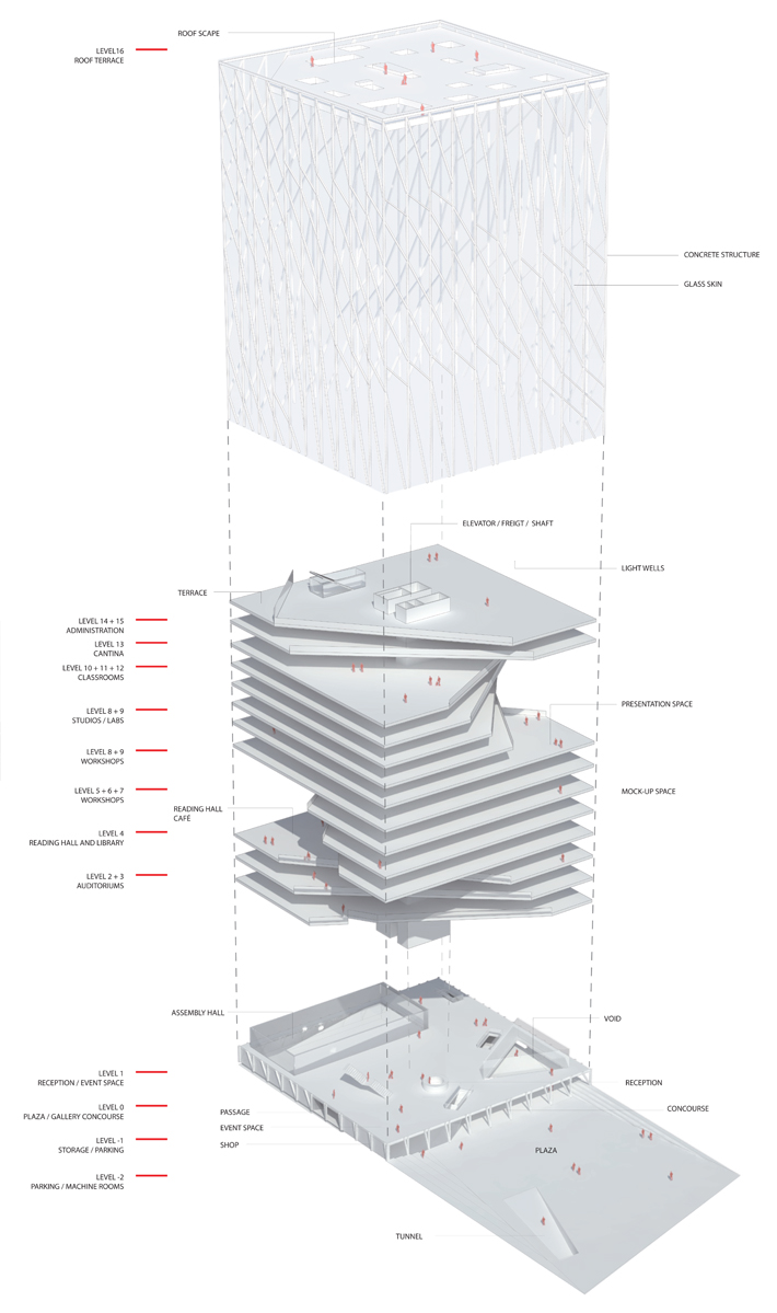 新爱沙尼亚艺术学院丨LETH & GORI + EFFEKT-4