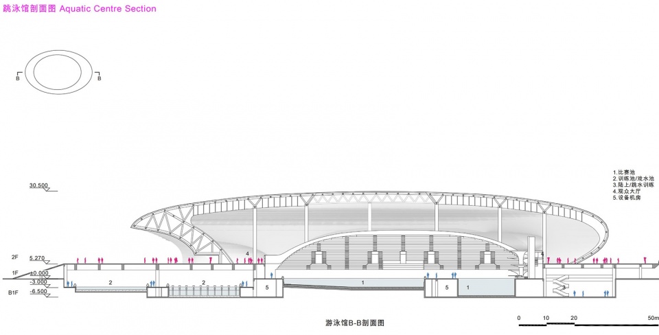 大湾区体育中心丨中国广州丨扎哈·哈迪德建筑事务所,广东省建筑设计研究院-119