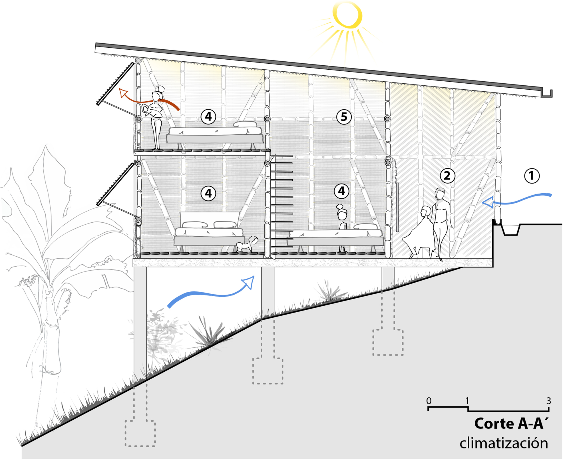 麦琪之家 | 本土建筑实践工作坊-6