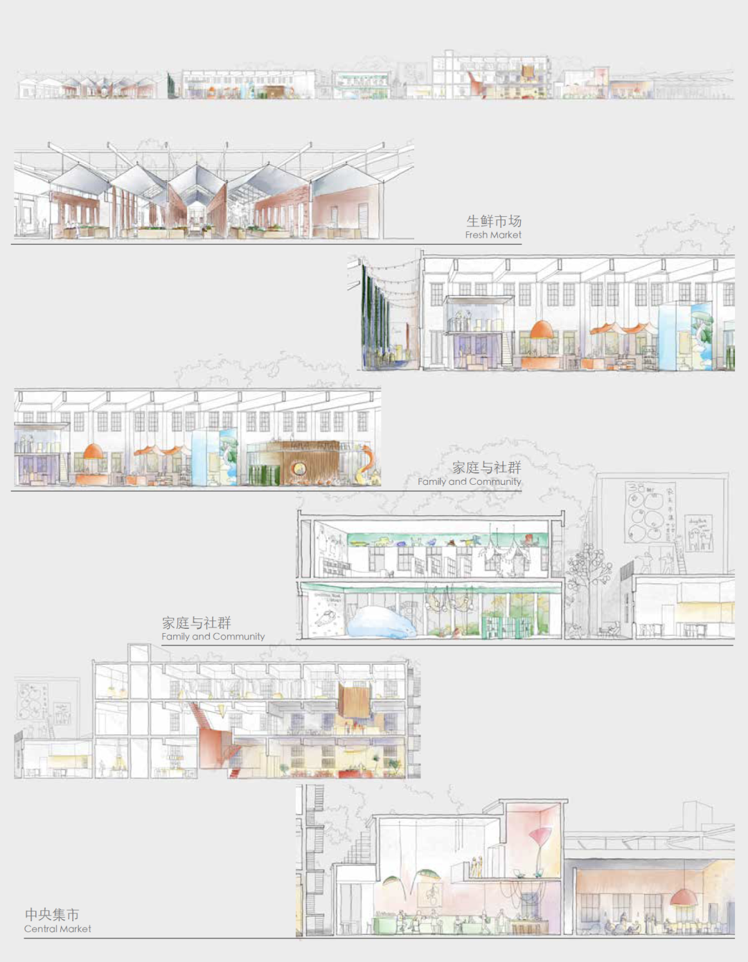 llLab.草图|三八鞋厂改造38SHOEFACTORYRENOVATION-48