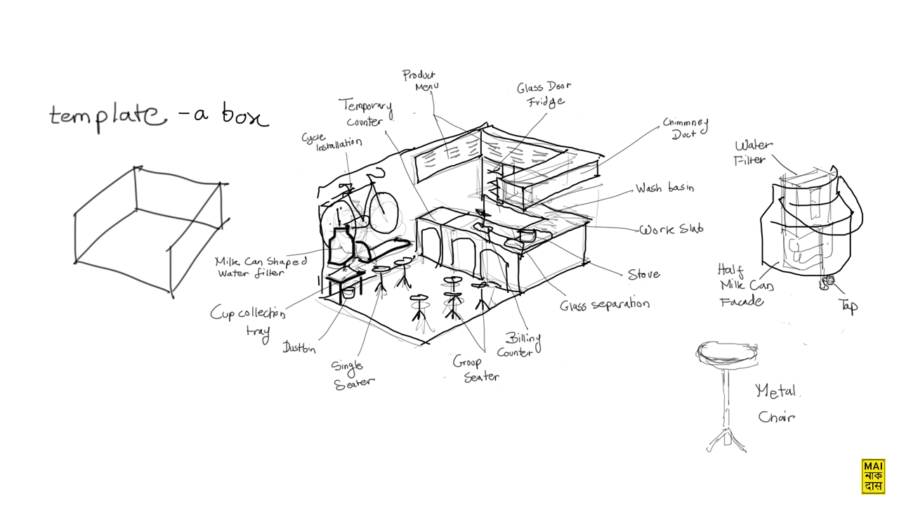 Store Redevelopment for Nagauri Milk-12