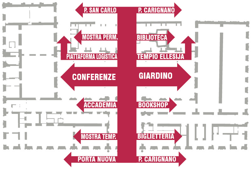 都灵埃及博物馆改造 | OMA / David Gianotten 与 Andreas Karavanas 打造开放文化空间-54