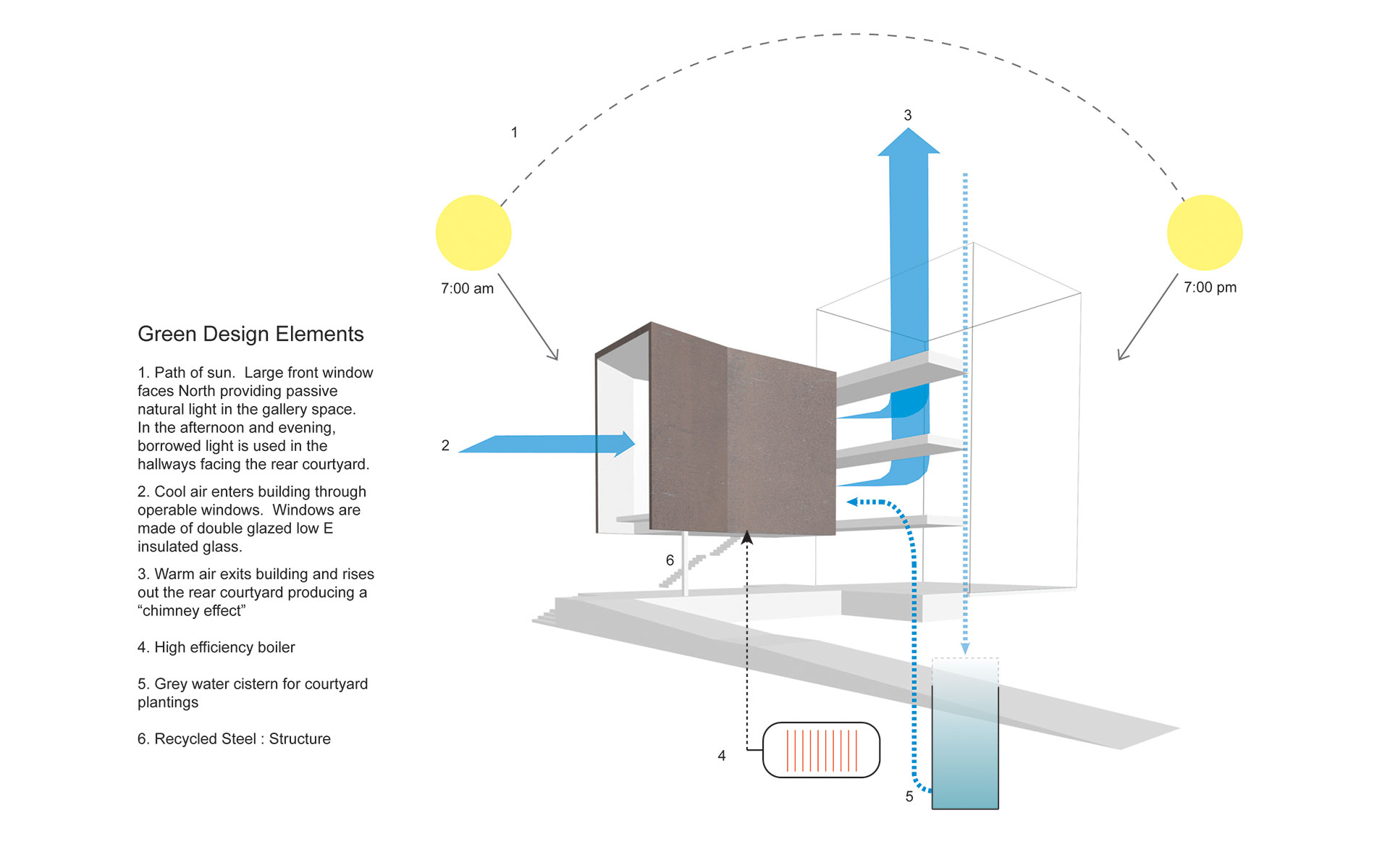 HMA  » Juliana Curran Terian Pratt Pavilion-23