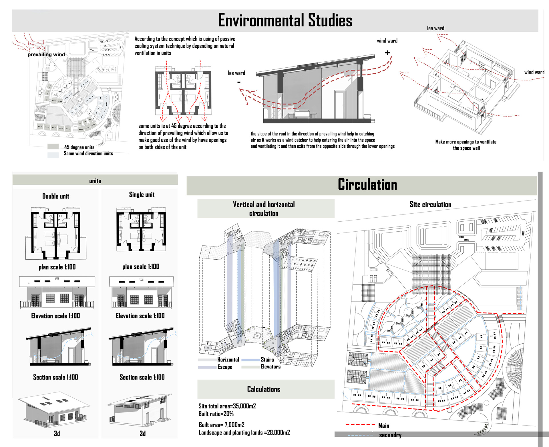 Farmstay Resort 毕业项目丨埃及-18