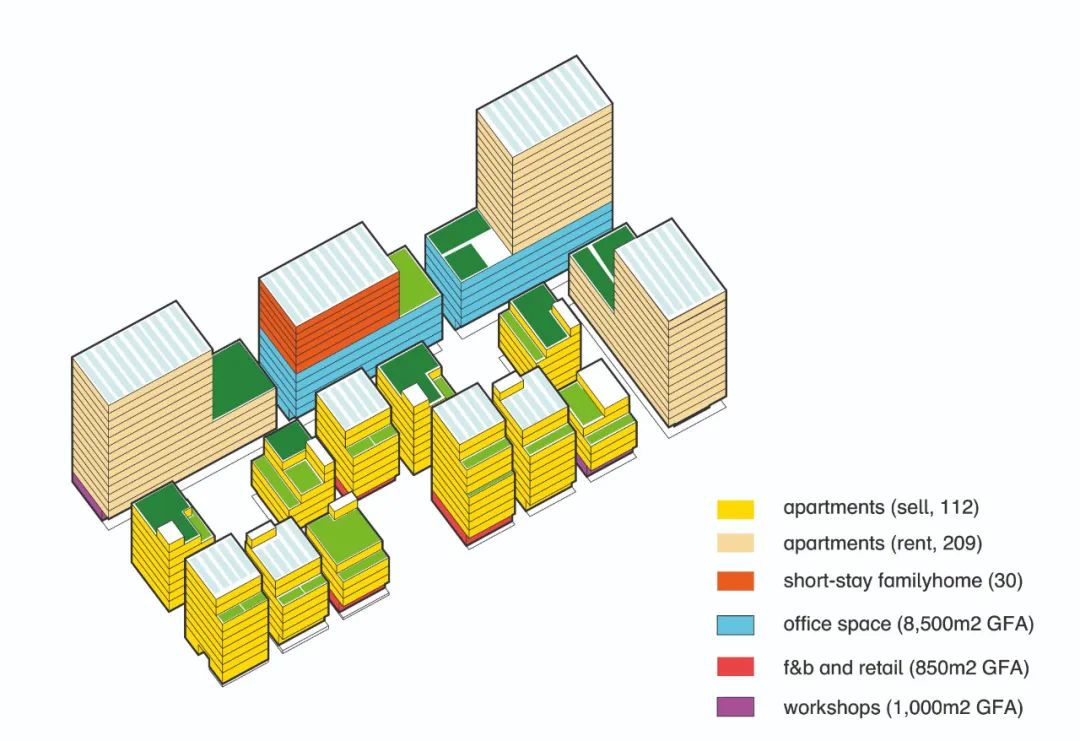 鹿特丹Little C住宅区丨荷兰鹿特丹丨CULDINBO architecture-29