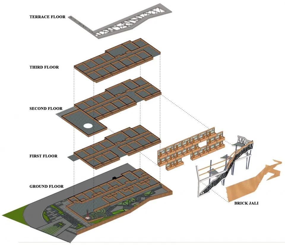 圣安德鲁斯技术与管理学院女生宿舍楼丨印度丨Zero Energy Design Lab-35