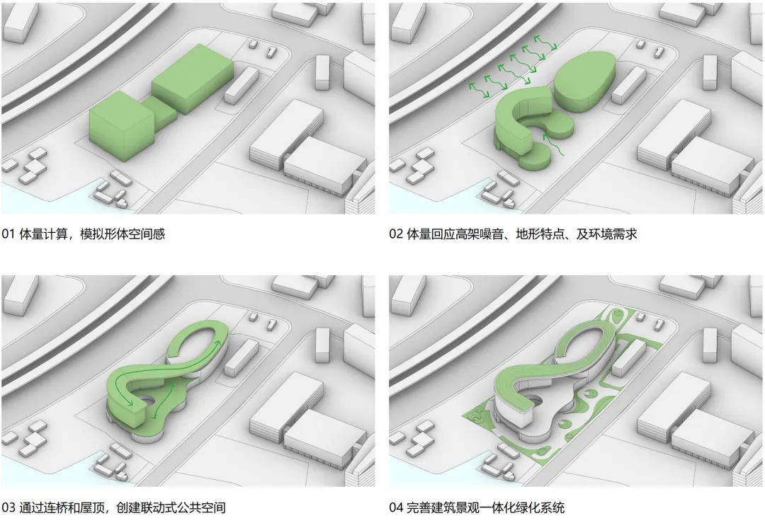 温州中国眼谷会展中心与酒店丨中国温州丨POA建筑师事务所-27