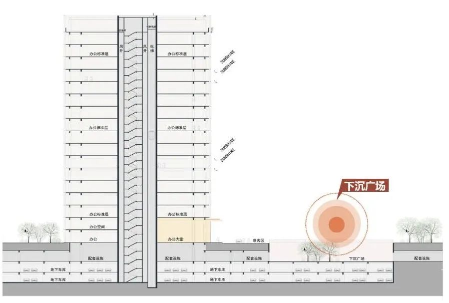 未来城小米智慧园 | 艺术×科技，SOHO 办公新生态-51