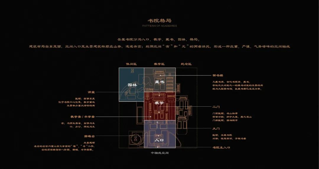 长沙国宸府丨中国长沙丨深圳本末度景观设计有限公司-31