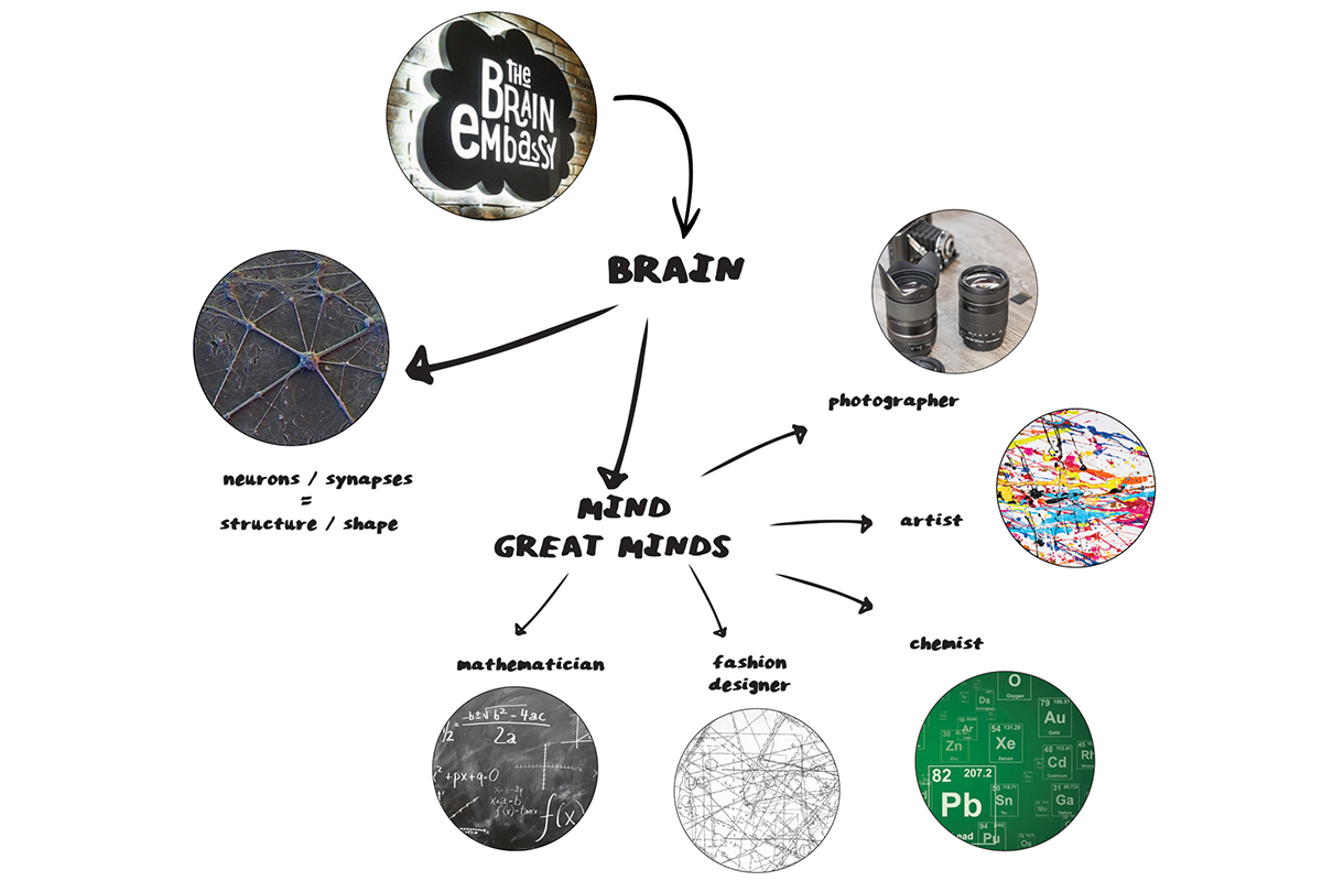 Brain Ambassy室内设计项目丨波兰华沙丨波兰mode:lina建筑工作室-14