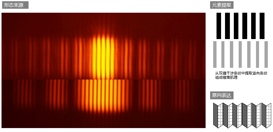 无锡启迪协信科技园丨中国无锡丨上海联创设计集团-76