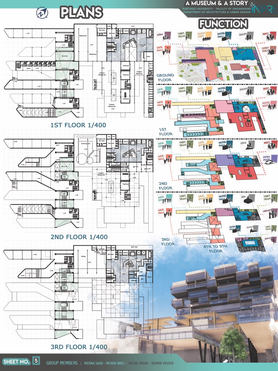 激励团队设计项目-7