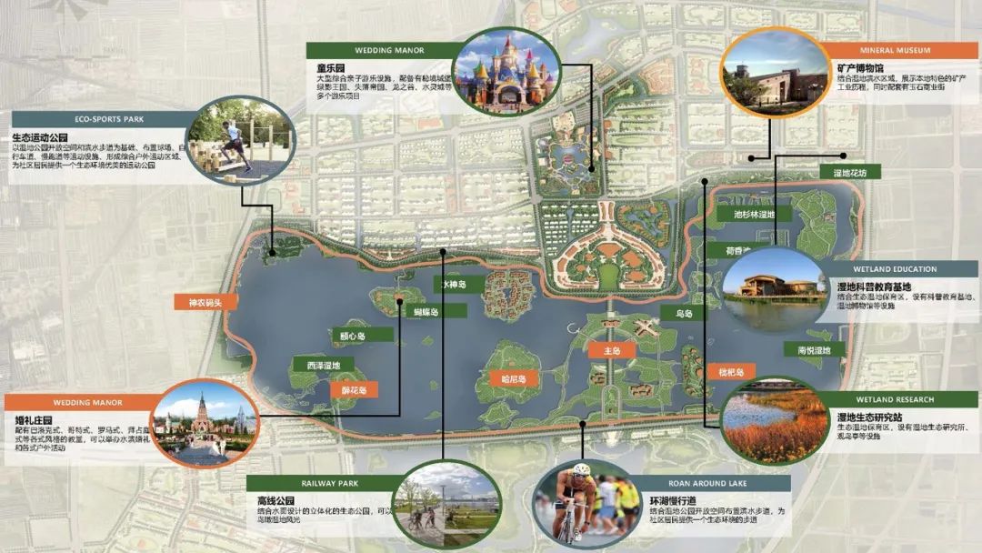 2020 柏创优秀规划项目丨柏创规划院-141