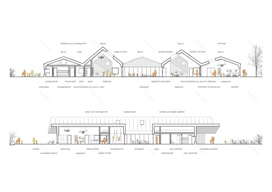 丹麦日托中心“Galaxen”营造温馨儿童友好环境-94