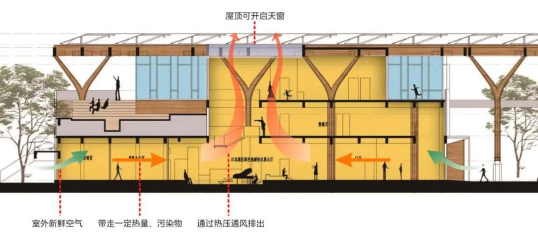 G60科创之眼商办综合体丨中国上海丨FTA-69