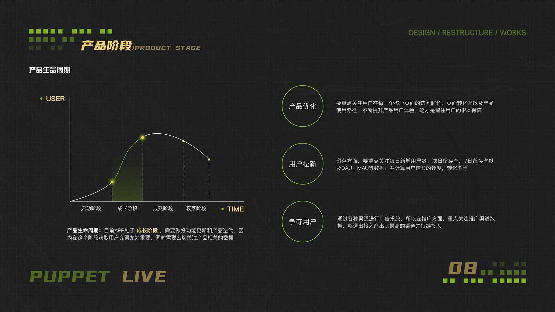 布偶直播设计重构-8