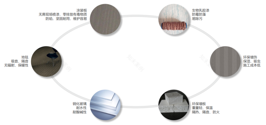 饰界设计 | 承载梦想的纸飞机飞进民航科技示范区!-146