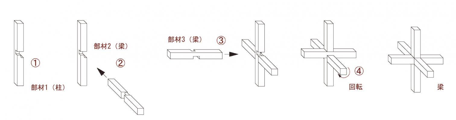 木之魂 | 日本 GC 牙科建筑的榫卯创新-11