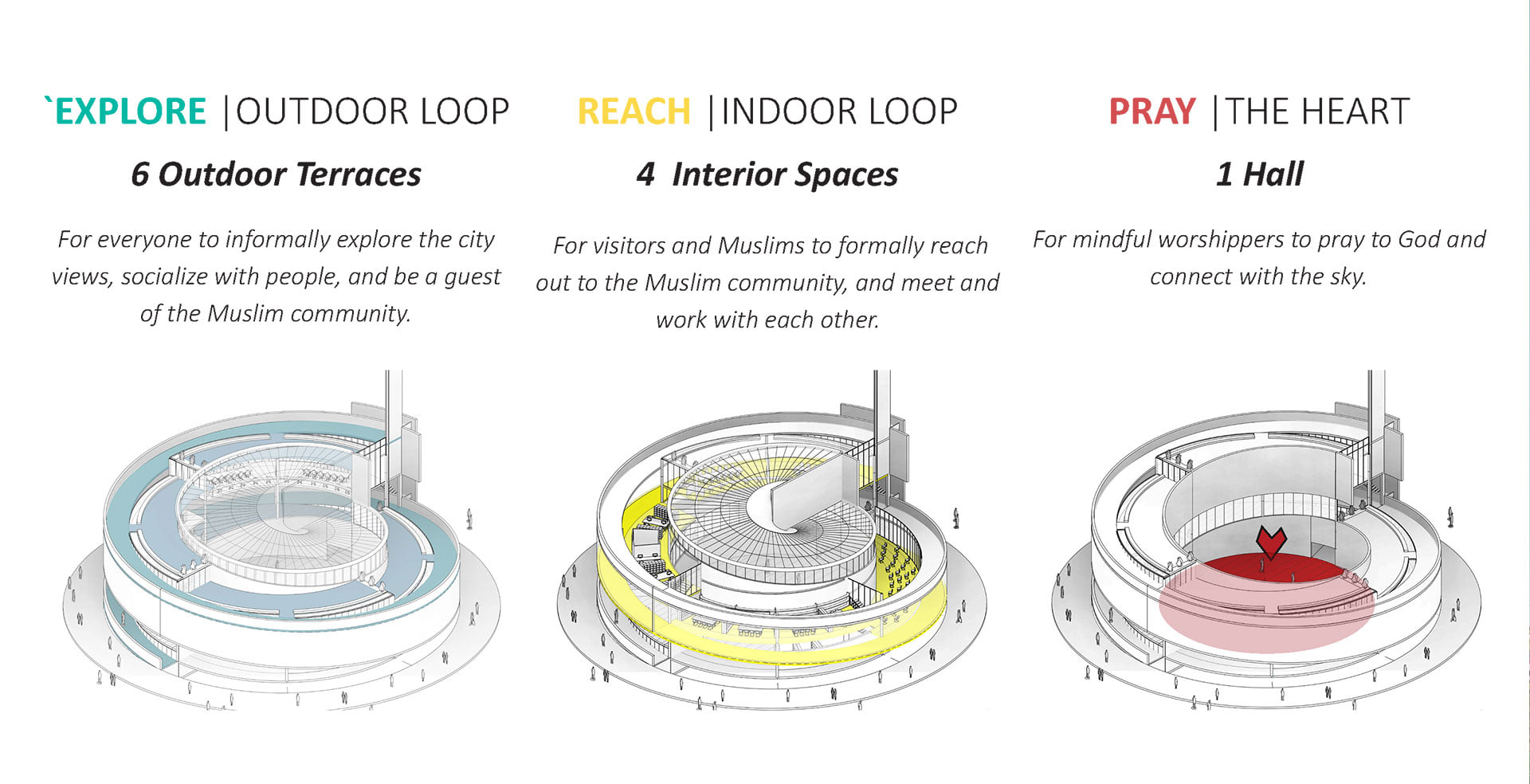 普雷斯顿清真寺丨沙特阿拉伯利雅得-10