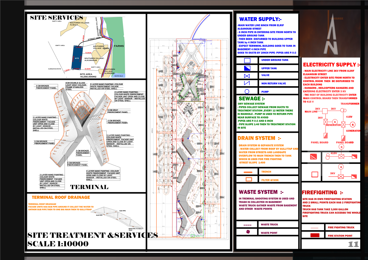 Graduation project - Khartoum international airport-16