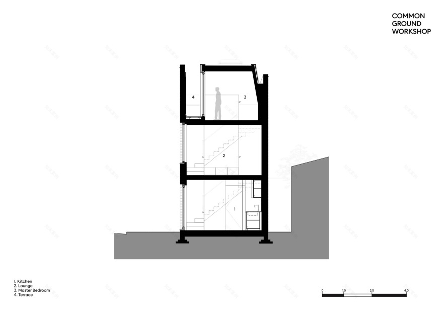 劳埃德·艾斯特住宅丨美国韦尔丨Common Ground Workshop-36