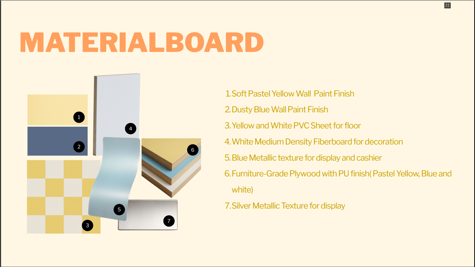 Cheesy Duck School Project-3