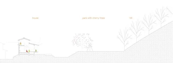 恩加瓦之家丨日本大阪丨nLDK Architects-7