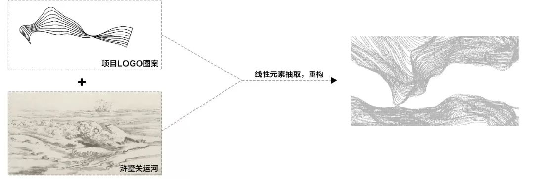 苏州中南·春风南岸 | 自然与生活的共生设计-25