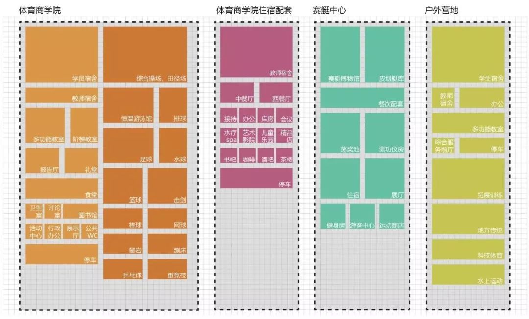 扬州深潜大运河中心——室内设计融入运河文化-31