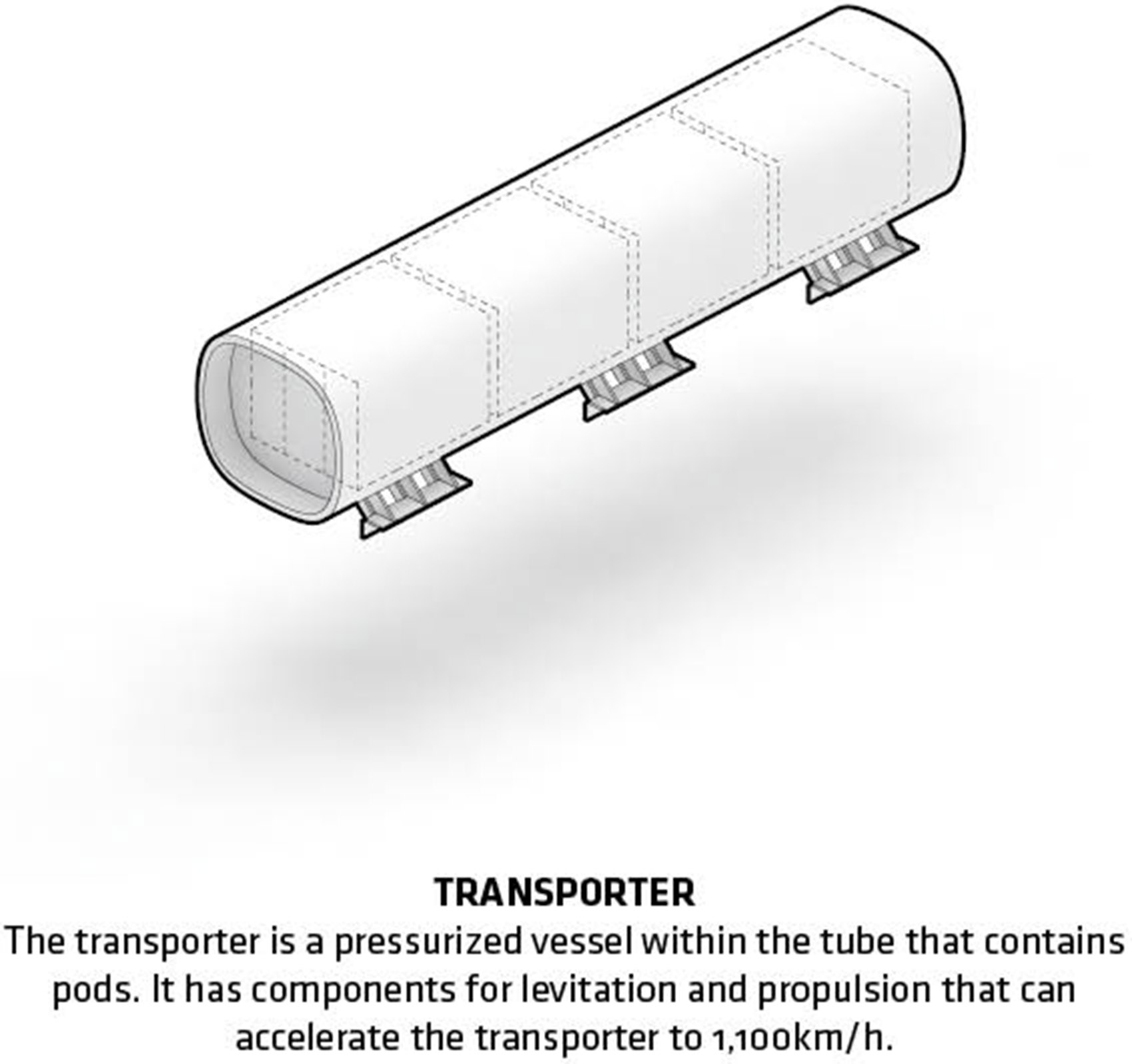 敢想敢干!音速出行 & BIG参与设计Hyperloop One城市交通系统-26