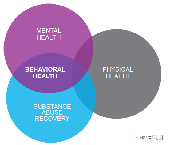 HKS 打造以家庭为中心的儿科医疗空间-150