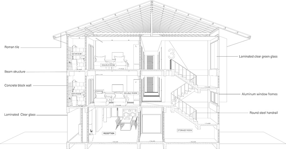 改造破败员工宿舍，创造现代住宅新体验丨泰国丨PLANG GUY 事务所-81